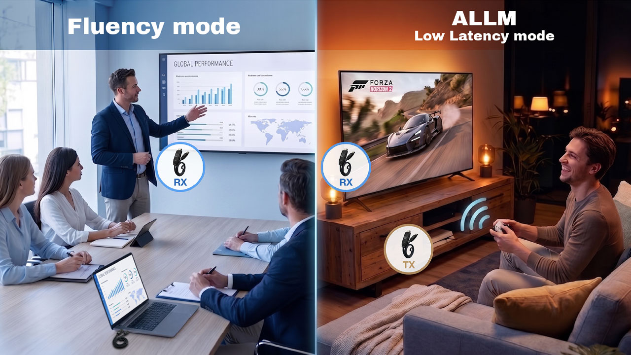 DisplayPass: Smart Latency
